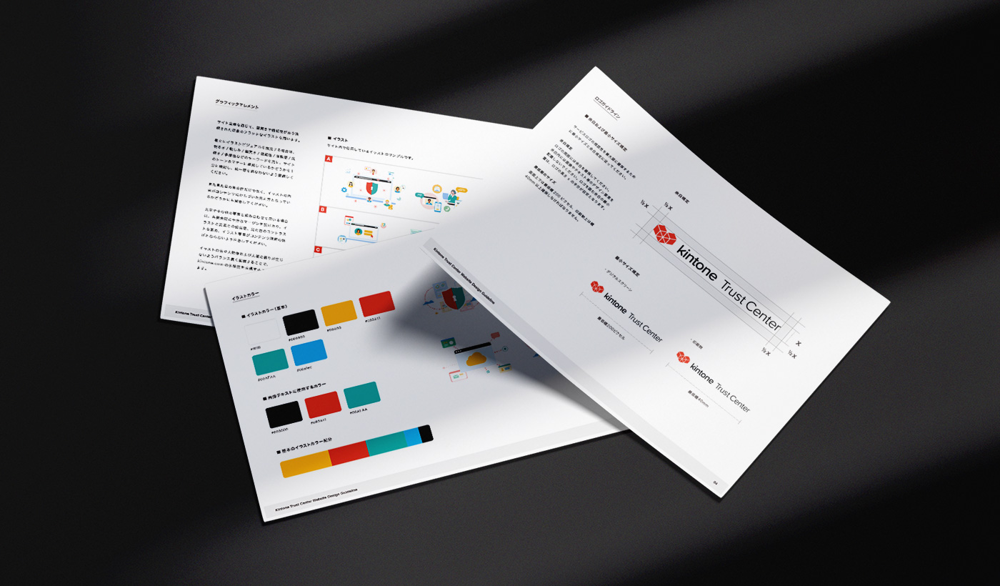 05_kintone_trust_guidelines